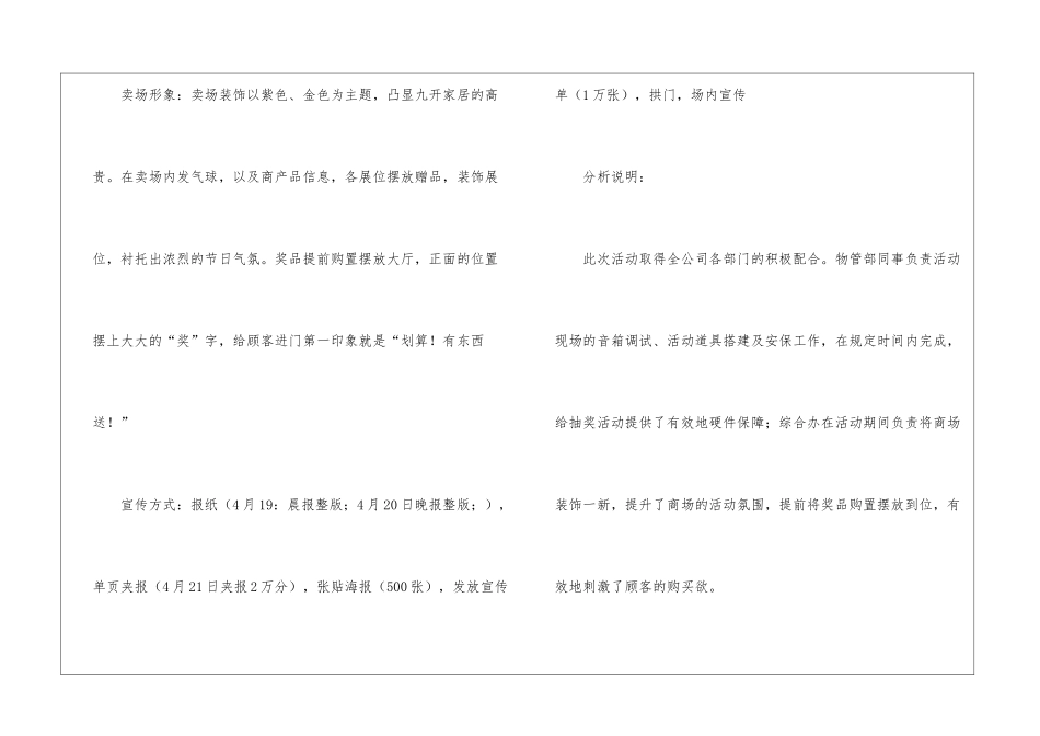 商城活动总结_第2页