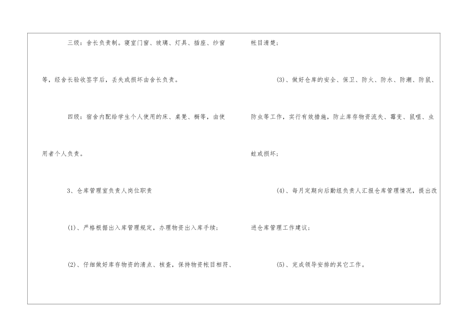 商学院公寓建设社区公共管理制度--_第3页