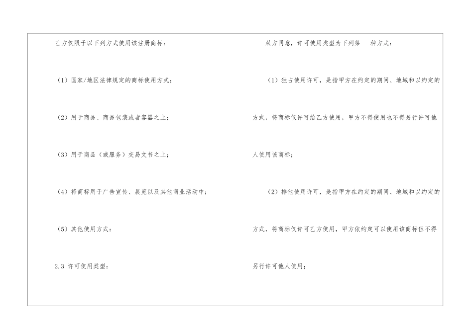 商标使用许可合同范本_第3页