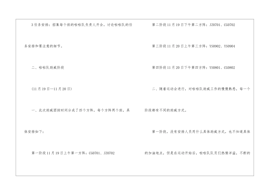 啦啦队工作报告_第2页