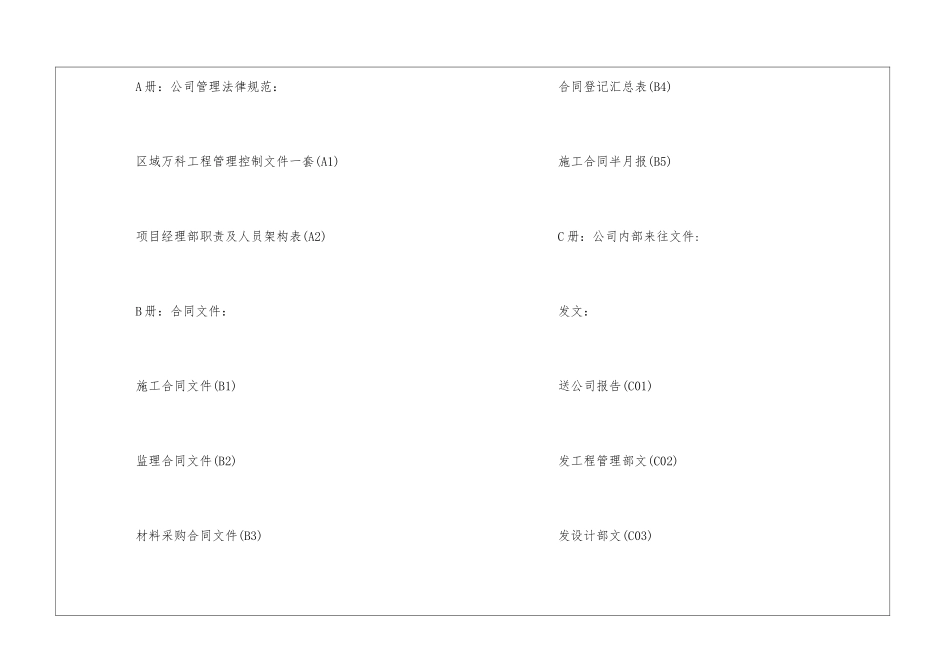 四冶项目经理部职责--_第3页