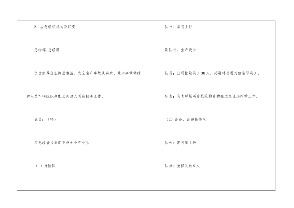 四川家具公司生产安全事故应急预案_第2页