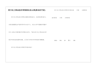 四川化工职业技术学院排名怎么样