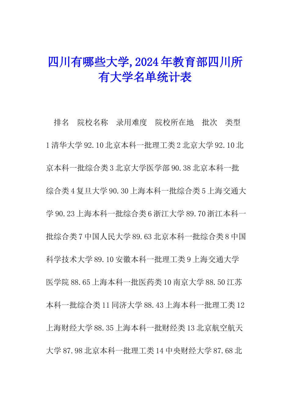 四川有哪些大学-2024年教育部四川所有大学名单统计表_第1页