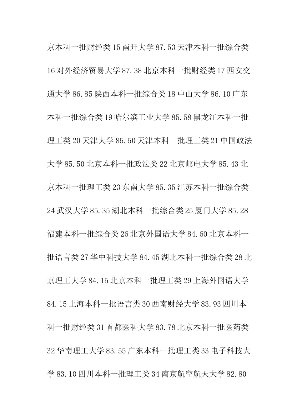 四川有哪些大学-2024年教育部四川所有大学名单统计表_第2页