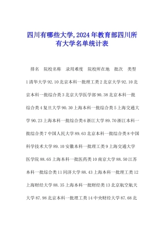 四川有哪些大学-2024年教育部四川所有大学名单统计表