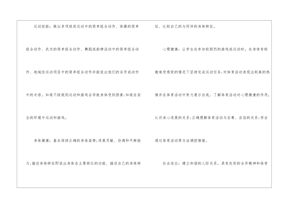 四年级上册体育教学工作计划_第3页