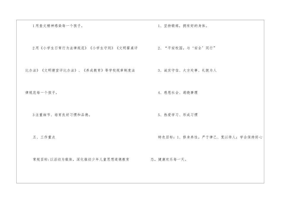 四年级中队工作计划_第3页