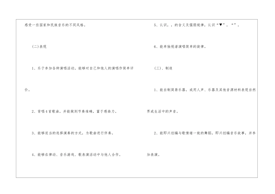 四年级音乐教学计划五篇_第3页