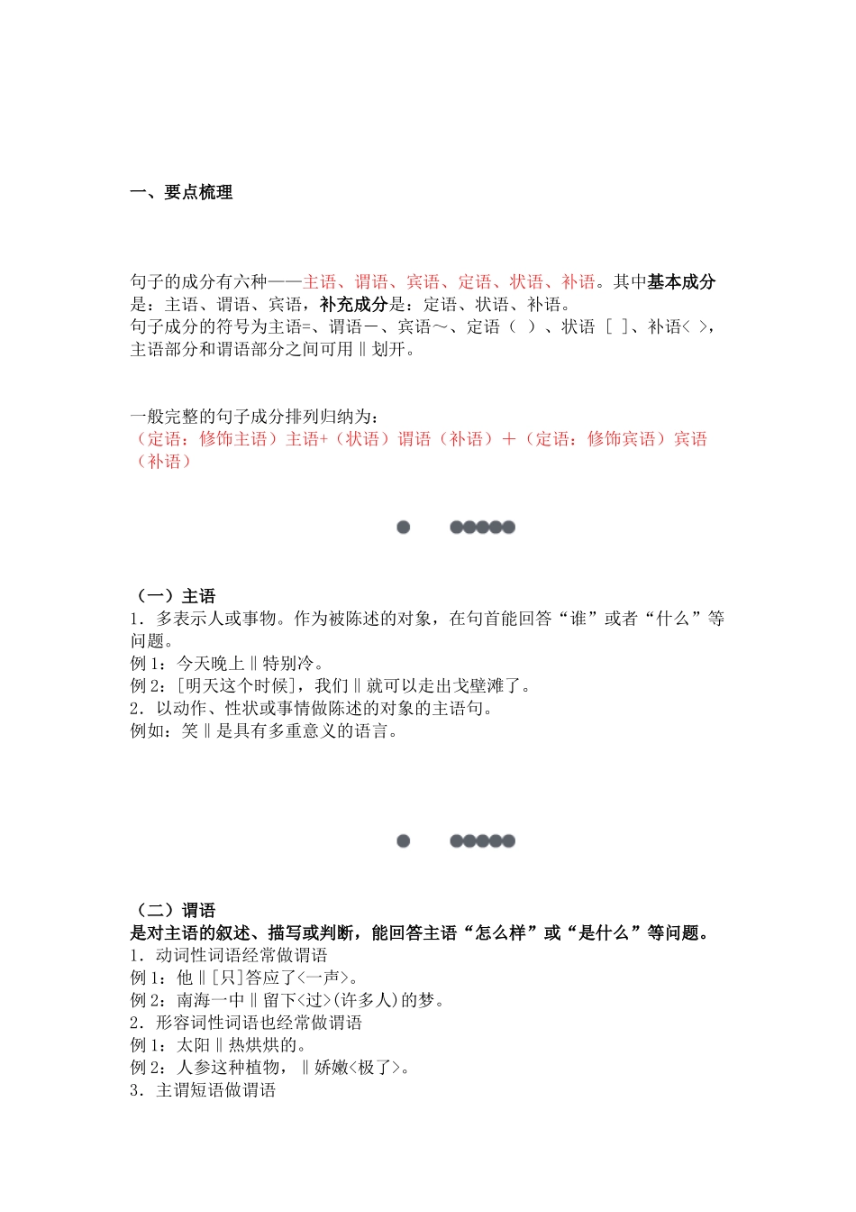 初中语文句子成分划分：知识+方法要点全总结_第1页