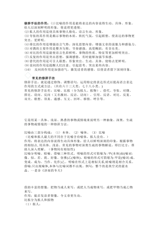 初中语文常考【修辞手法】作用大全+例句