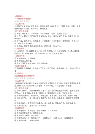 初中语文20本名著导读精华内容
