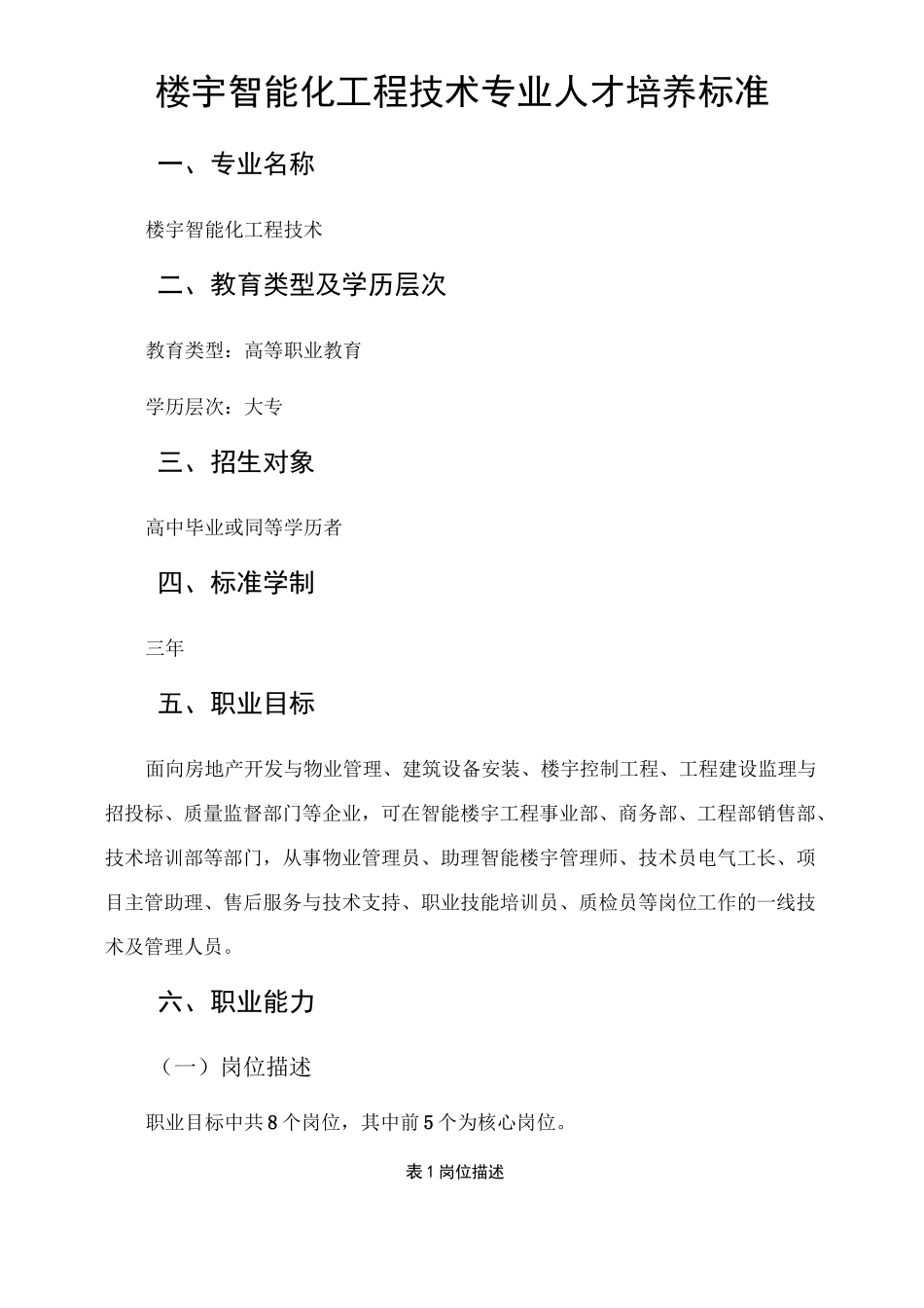 楼宇智能化工程技术专业人才培养标准_第1页