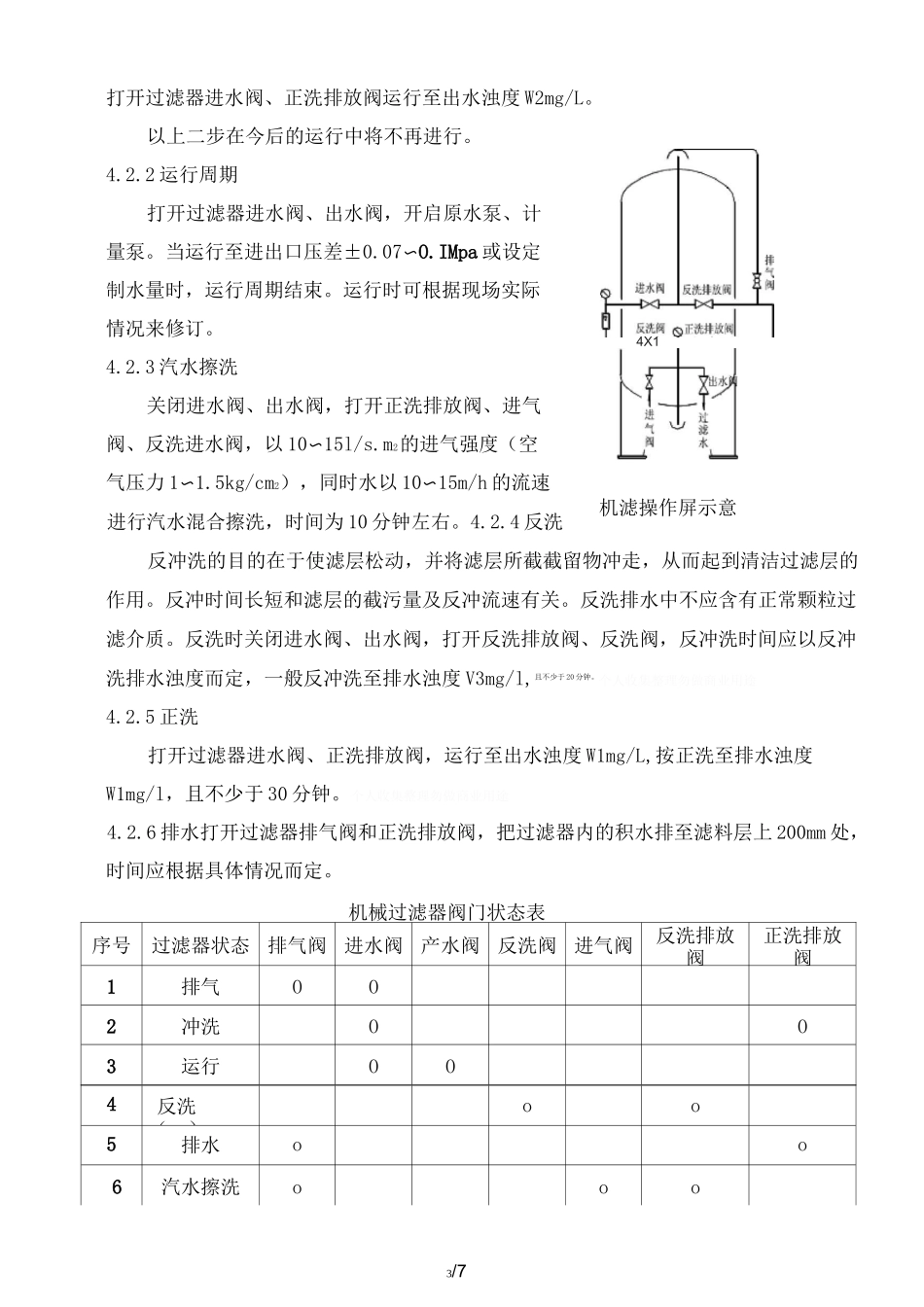 石英砂过滤器操作维护手册_第3页