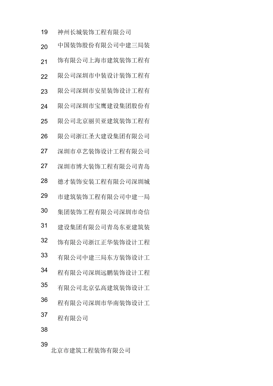 中国建筑装饰百强企业排名_第2页