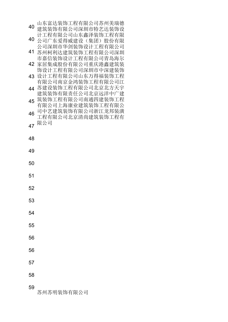 中国建筑装饰百强企业排名_第3页