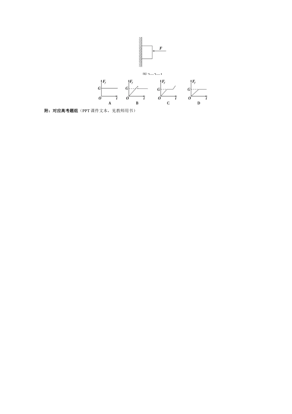物理建模 2.摩擦力的“突变”模型_第3页