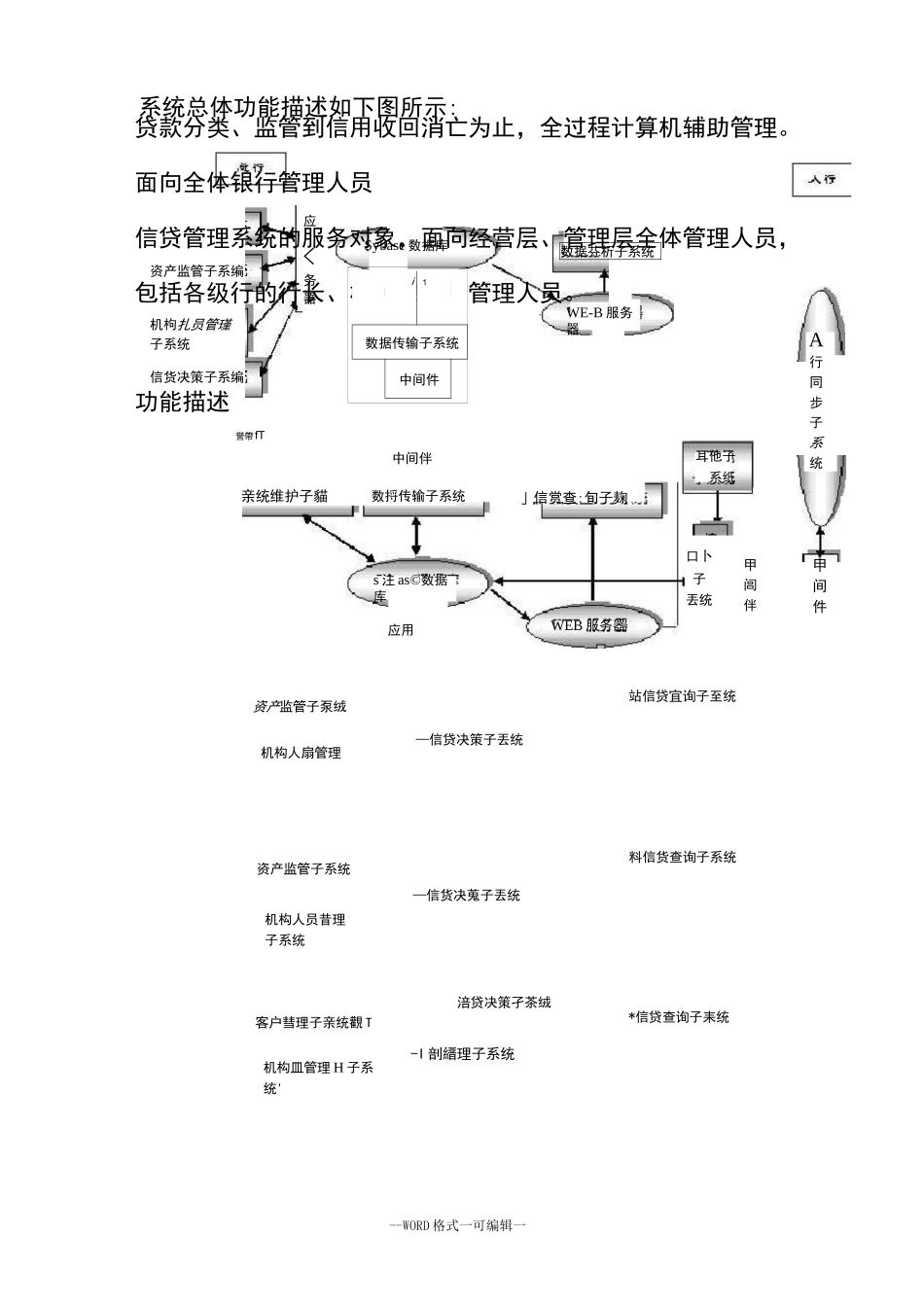 信贷管理系统方案简介_第3页