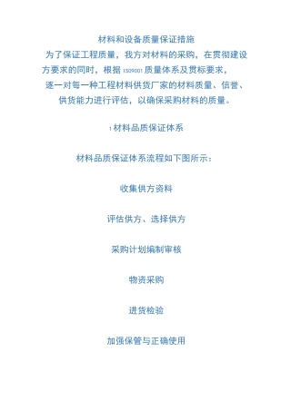 材料和设备质量保证措施