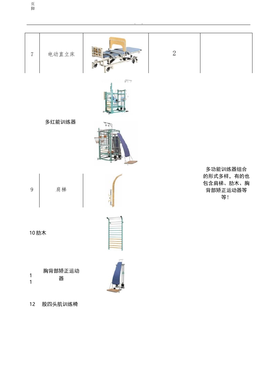 常用康复治疗设备(PT-OT)_第2页