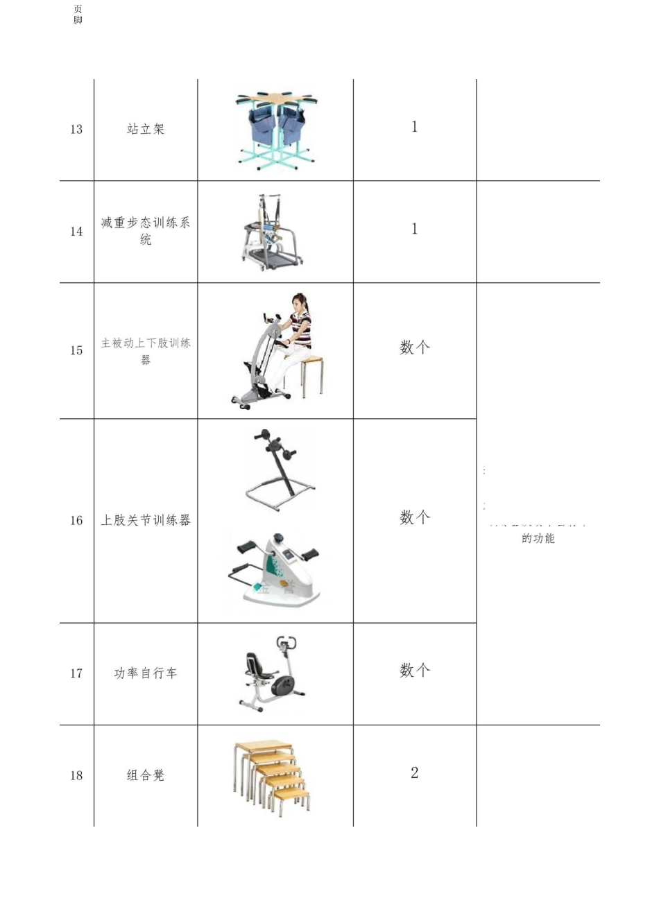 常用康复治疗设备(PT-OT)_第3页