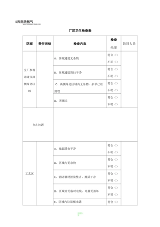 厂区卫生检查表