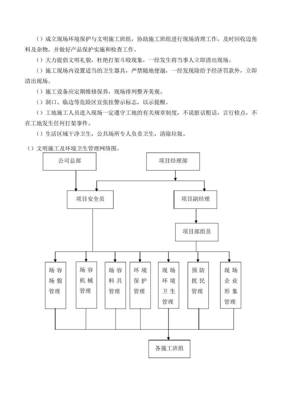 第六章确保文明施工和环境保护的技术组织措施_第2页