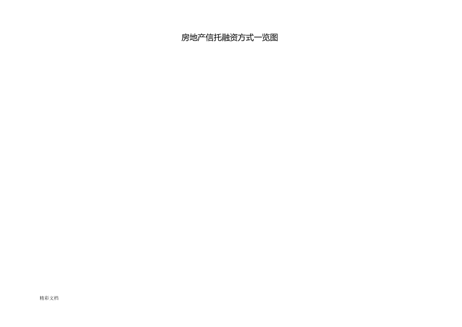 房地产的信托融资方式一览图_第1页