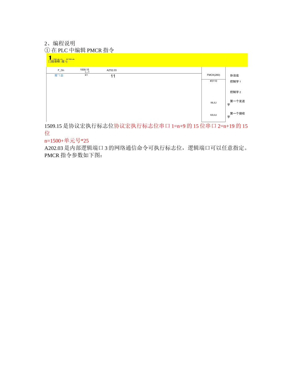 欧姆龙SCU协议宏控制变频器技术_第3页