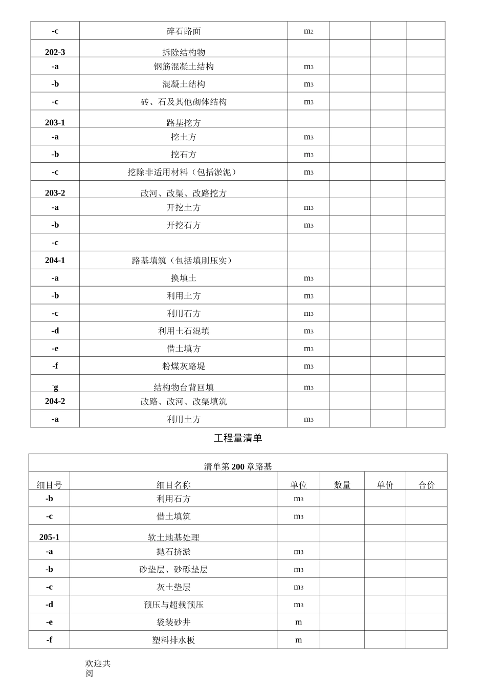 工程量清单范本_第3页