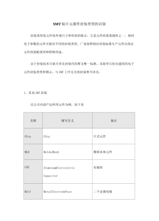 SMT常见贴片元器件封装类