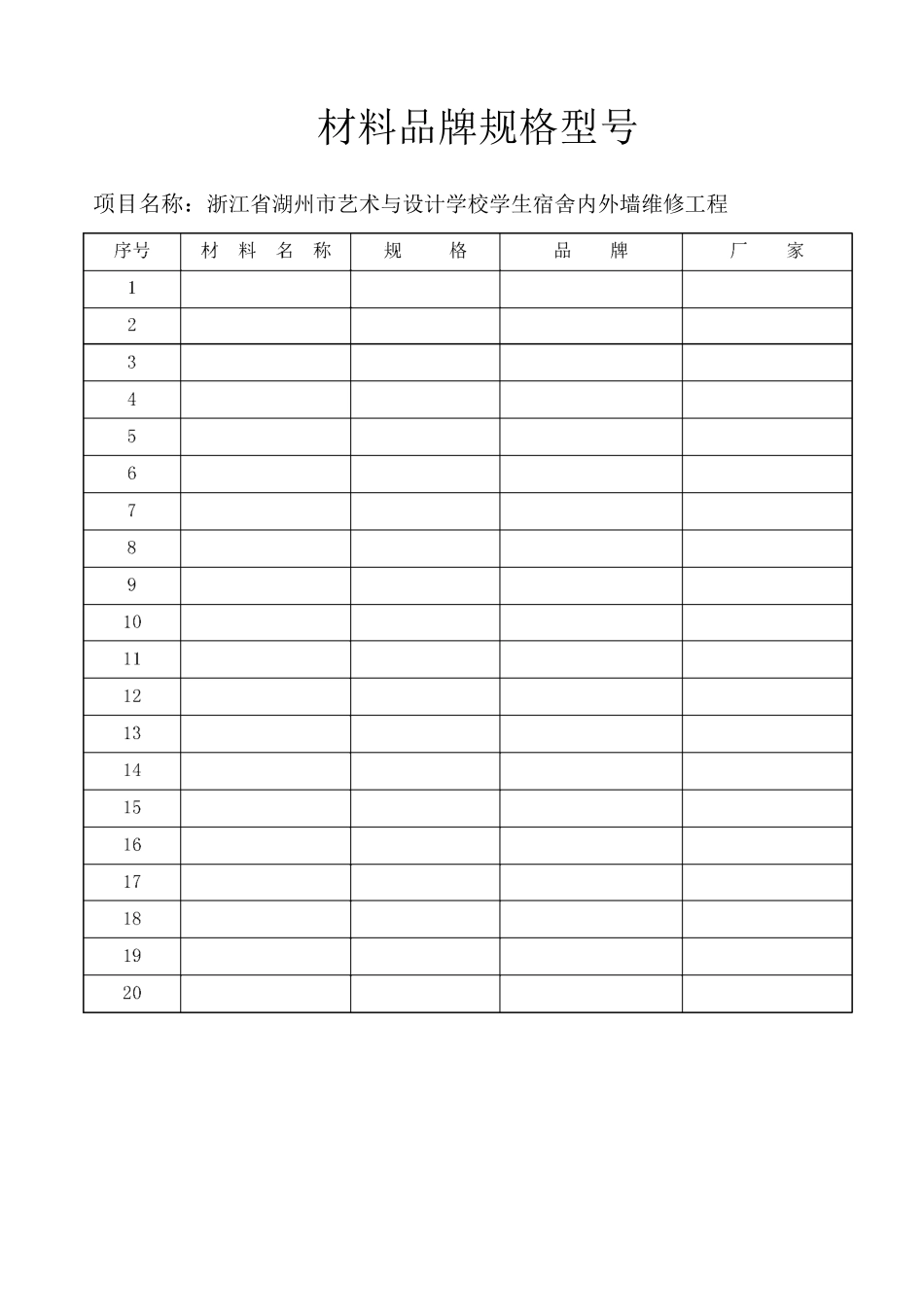 材料品牌确认单 _第2页