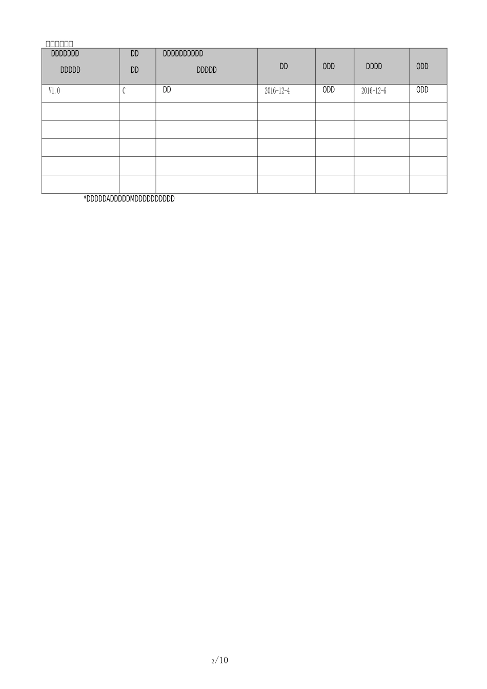 集中采购管理系统项目总结报告_第2页