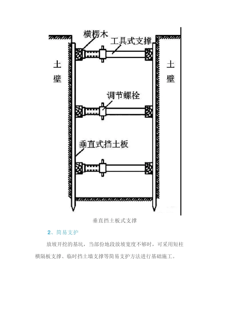 基坑的分级与11种深基坑支护方式_第3页