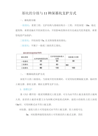 基坑的分级与11种深基坑支护方式
