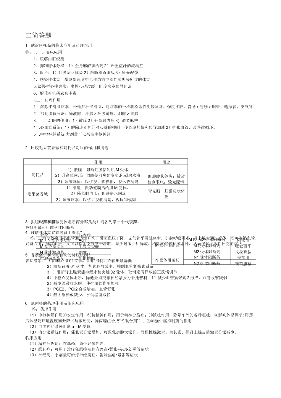 药理学重点(人卫第七版)_第2页