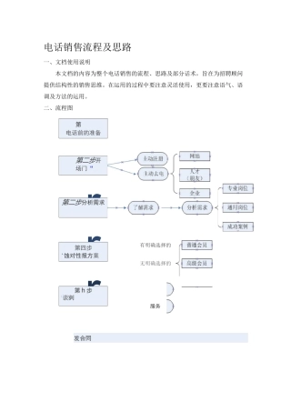 电话销售流程及思路