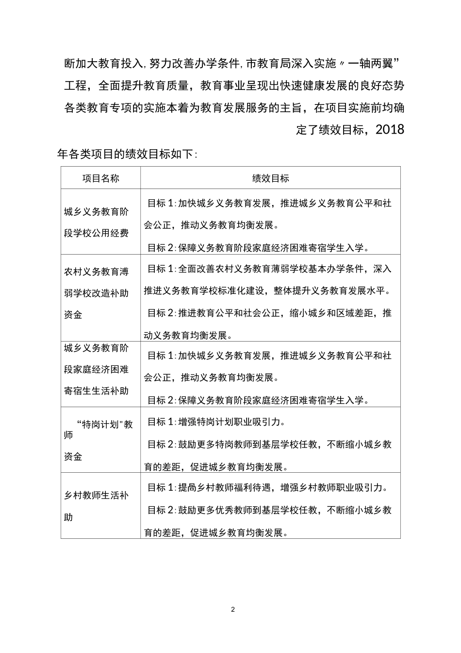 教育系统项目绩效评价报告_第2页