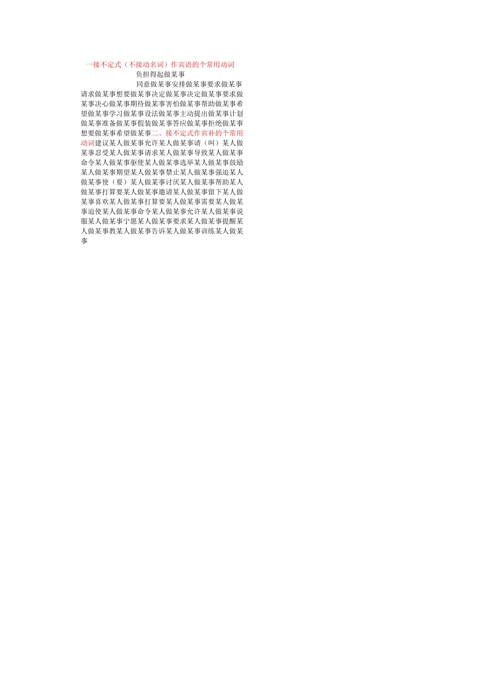 初中英语最全固定搭配_第1页