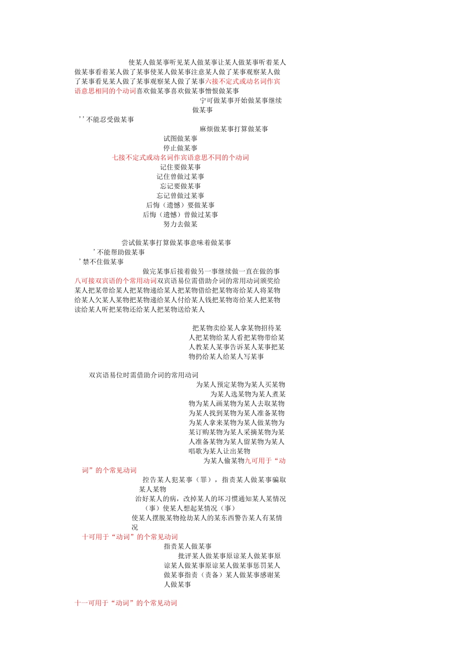初中英语最全固定搭配_第3页