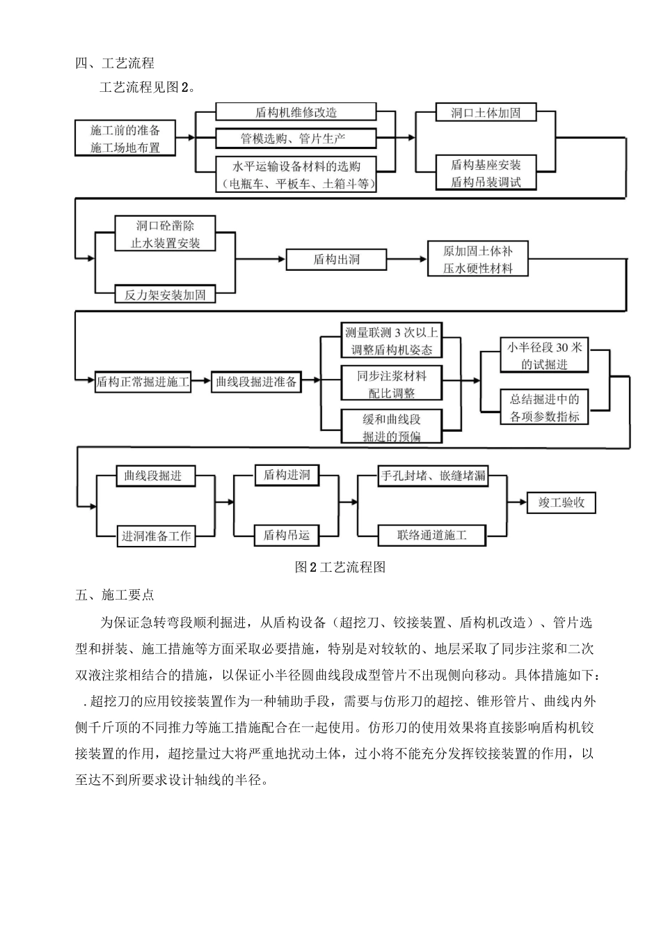 盾构超小曲线半径隧道施工工法_第3页