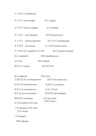 乒乓球 英语词汇
