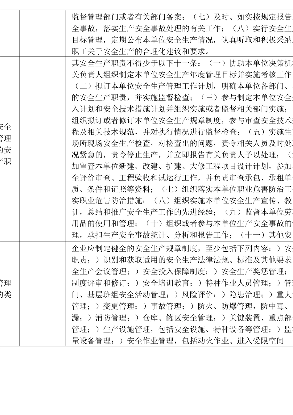 危险化学品经营企业安全隐患排查治理标准(正式发布稿【简化版】)_第3页