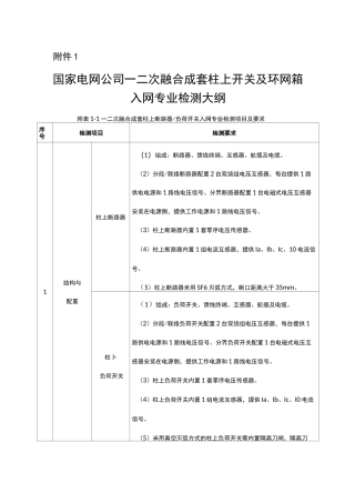 一二次融合成套柱上开关及环网箱入网专业检测大纲