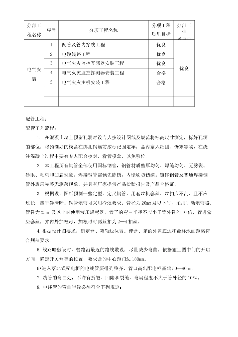 电气火灾施工方案_第2页