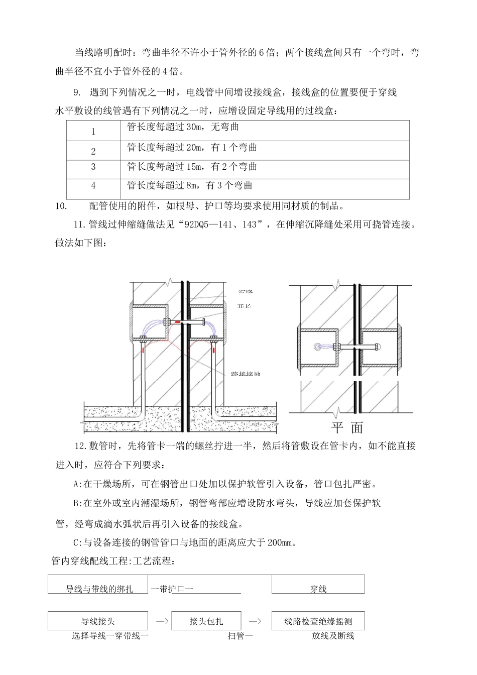 电气火灾施工方案_第3页