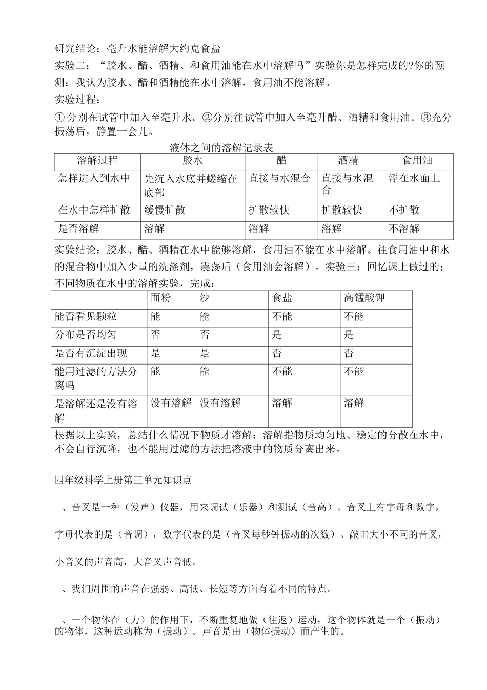 新教科版四年级科学上册第一单元知识点科学知识点_第3页