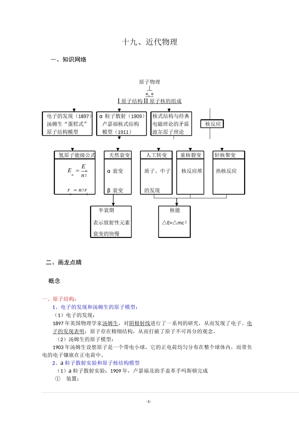 高考物理知识大全 十九：近代物理_第1页
