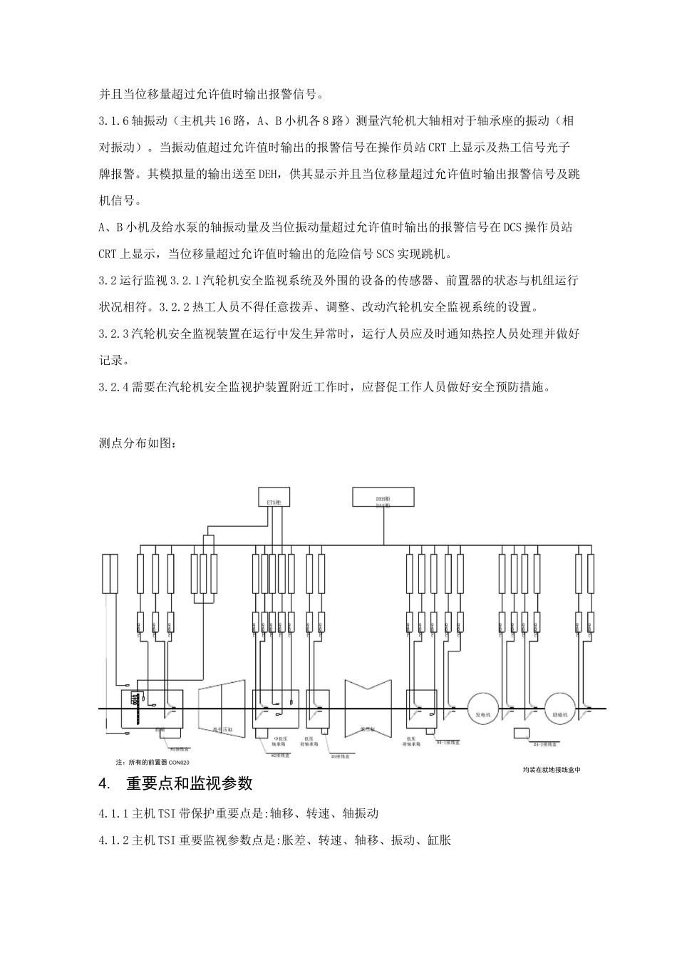 TSI系统运行维护试验规程_第2页