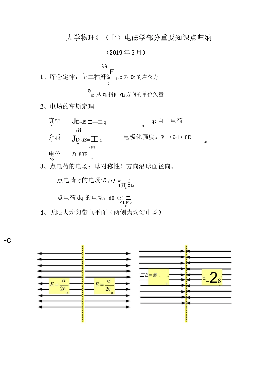 电磁学知识点归纳_第1页
